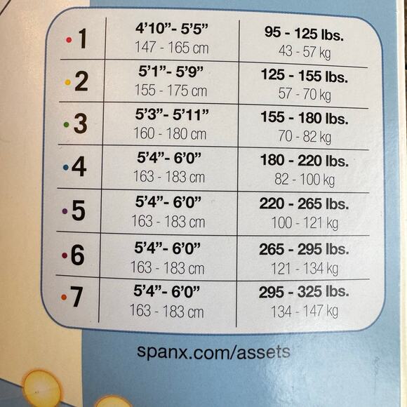 SPANX Assets Women's 3 (155lbs-180lbs) High Waist Mid Thigh Shaper Shorts Nude - Picture 5 of 8